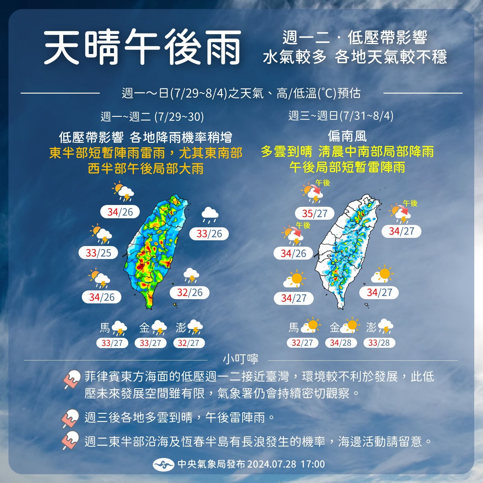 低壓接近台灣！新一波降雨來襲，台灣天氣將變得不穩定