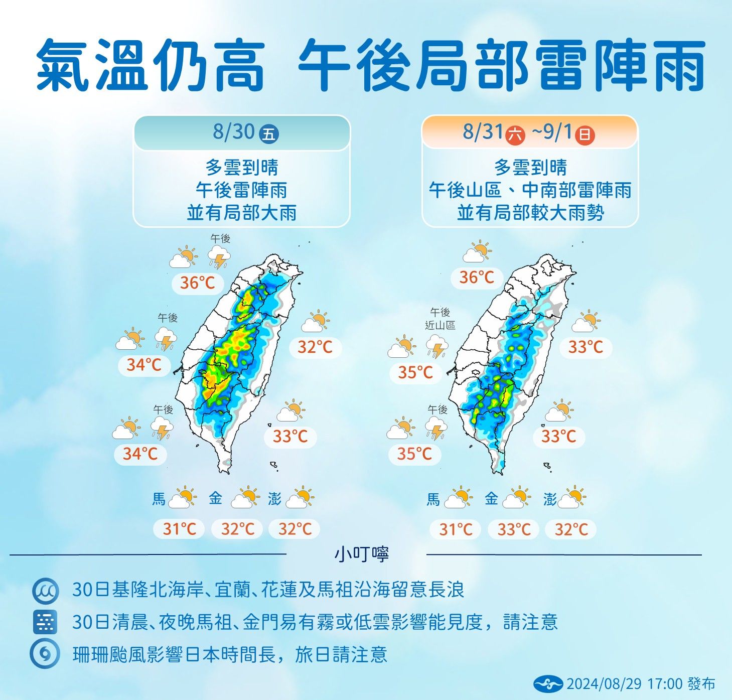 本周熱浪與雷陣雨交織 颱風「摩羯」成形可能性上升