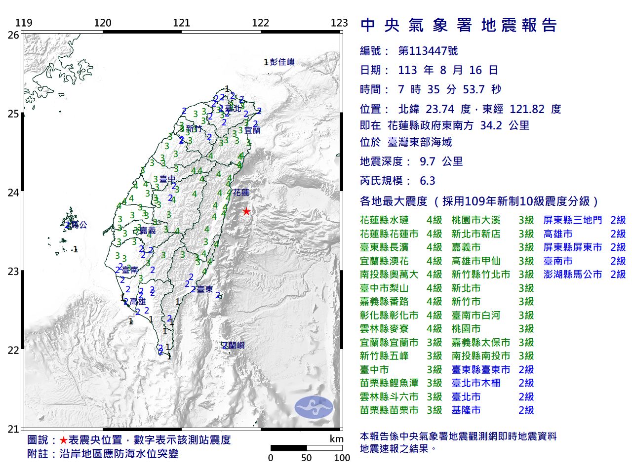 驚天大震！台灣東部海域震撼6.3級地震 搖動全台多地