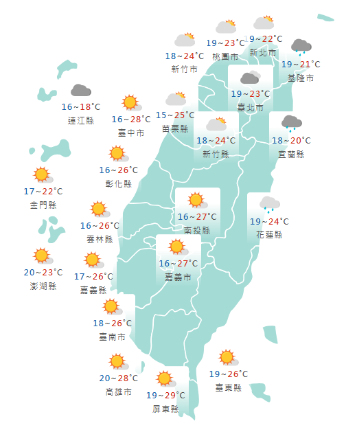 今日各地天氣預報概況。（圖擷自中央氣象署）

