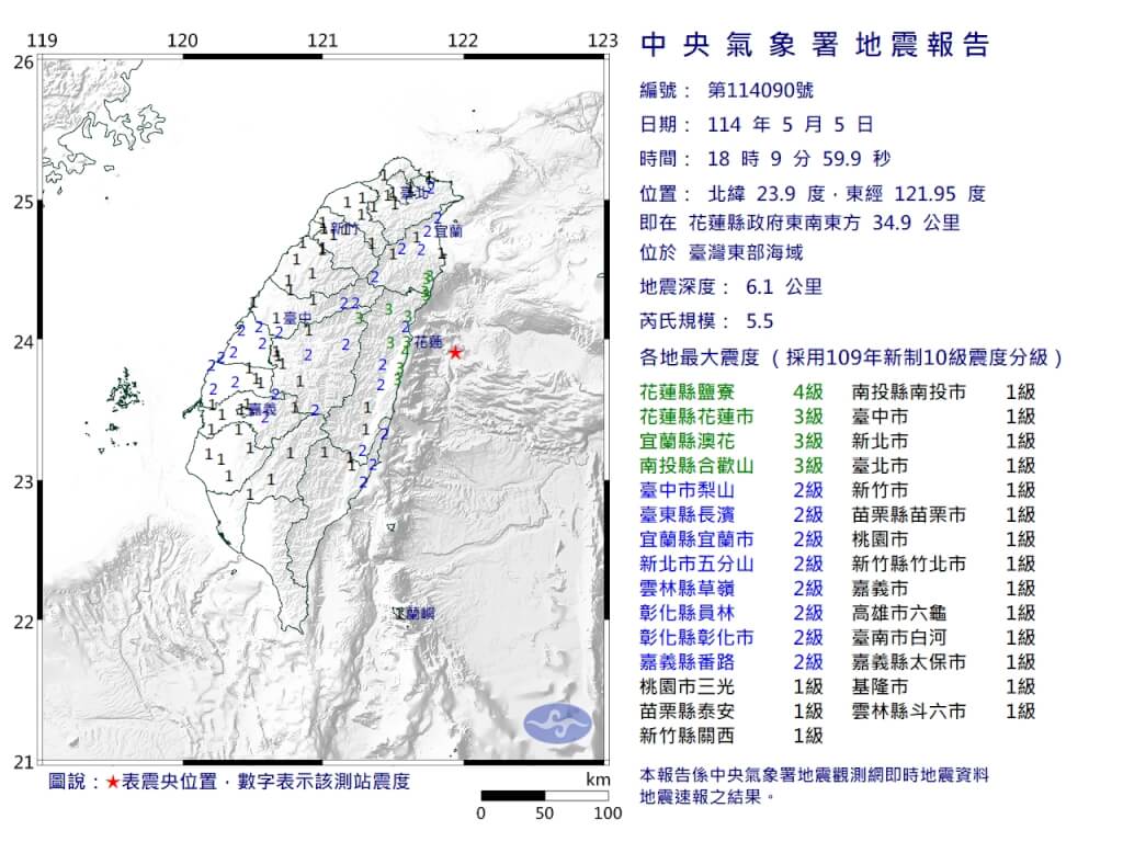 花蓮1小時內連震7次!主震規模5.9、氣象署:3天內要小心餘震