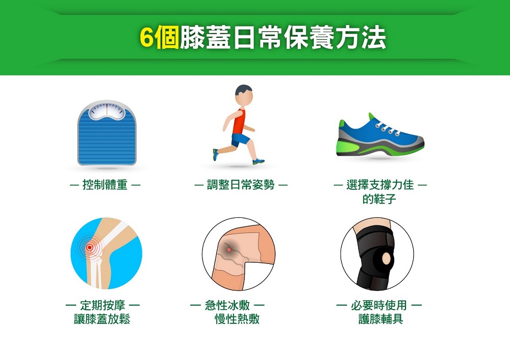 膝蓋一直喀喀響就代表退化嗎？4種聲音、6招日常保養、3種低衝擊運動與營養關鍵一次看懂