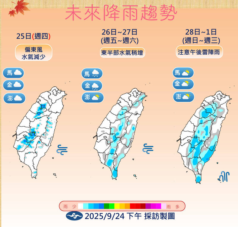 明天轉晴！週末東部水氣增、局部陣雨 下週再受太平洋高壓影響多雲到晴