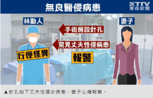中壢狼醫林勤人診所成凶宅！醫師被妻針孔拍下性侵孕婦　20年前曾發生櫃姐命案