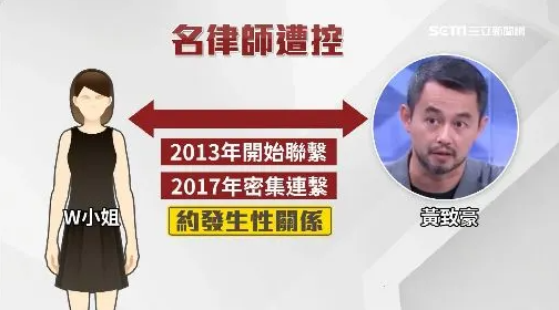 人權律師黃致豪爆不倫爭議！遭控與女子私下曖昧互動　曾稱「外遇能讓婚姻更穩定」