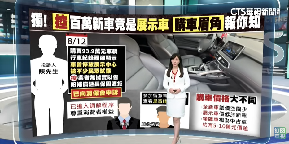 買新車卻變展示車？高雄陳男靠行車紀錄器抓包　車商稱「沒領牌就是新車」已進入調解