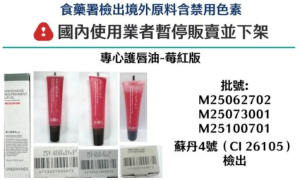 蘇丹紅化妝品再擴大！12 家業者遭清查 食藥署：持續查是否蓄意添加