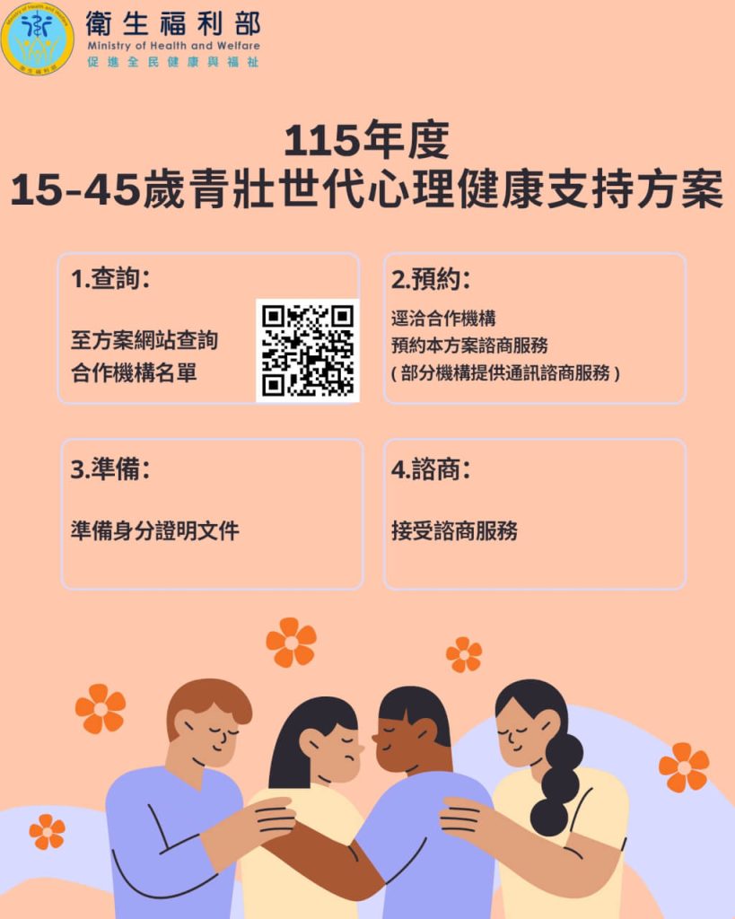 15到45歲都能免費心理諮商？衛福部續推3次心理支持，外籍人士也適用