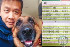 新竹縣動物收容所救援標案爆爭議！為何總由同一協會承包？志工怒揭「靠愛心賺錢」內幕