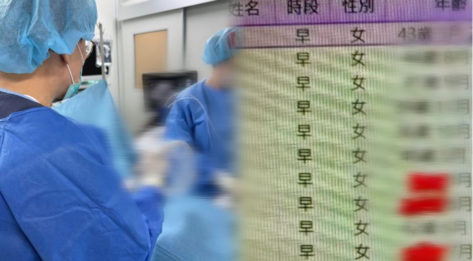 名醫黃富仁PO不孕名單惹議？患者個資外洩恐挨罰　衛生局介入調查