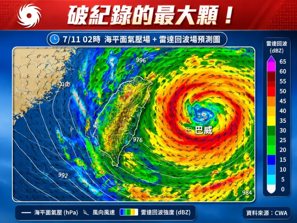 巴威颱風海陸警最快發布　速度放慢讓脫離台灣時間延後
