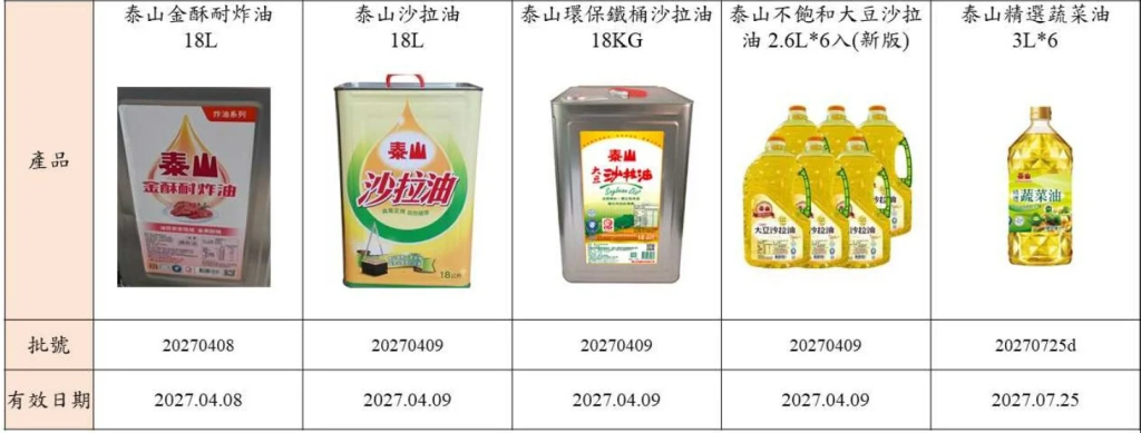 各家受影響產品：泰山-1（圖／食藥署公布）