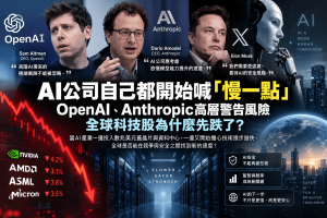 AI公司自己都開始喊「慢一點」：OpenAI、Anthropic高層警告風險，全球科技股為什麼先跌了？