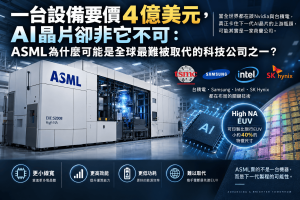 ASML為什麼難被取代？4億美元High NA EUV如何卡住下一代AI晶片