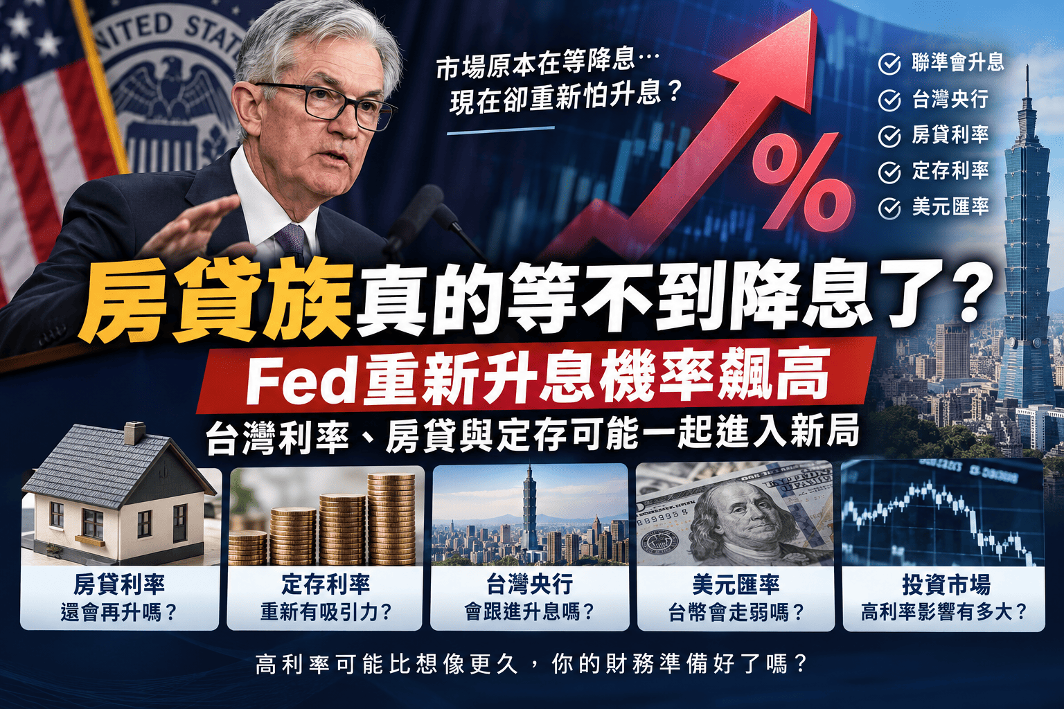 房貸族真的等不到降息了?Fed重新升息機率飆高,台灣利率、房貸與定存可能一起進入新局