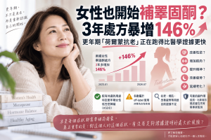 女性睪固酮處方快速增加，更年期荷爾蒙抗老也成為熱門話題。本文解析女性睪固酮、荷爾蒙治療、更年期症狀、HSDD、off-label用藥與睪固酮副作用，說明目前證據較支持哪些用途，以及抗老、增肌、改善疲勞等說法為什麼仍需要更完整研究。