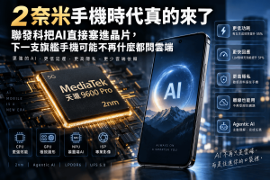 聯發科天璣9600 Pro採用台積電2奈米製程，主打Agentic AI與裝置端AI。本文解析2奈米、AI手機、手機AI、NPU、MoE、LPDDR6與Hybrid AI，說明LLM Prefill效能、每瓦Token效率與低功耗AI為什麼可能改變2027旗艦手機，以及AI從雲端走進口袋後將如何重塑App、隱私與換機需求。