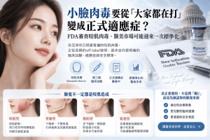小臉肉毒在亞洲早已普遍，但BOTOX Cosmetic改善咬肌突出目前仍在美國FDA審查階段。本文解析咬肌肉毒、瘦臉肉毒、咬肌肥大、第三期臨床試驗、off-label醫美與肉毒副作用，並說明肌肉型、骨骼型、脂肪型與鬆弛型臉寬為什麼效果不同，以及正式適應症可能如何推動醫美市場標準化。