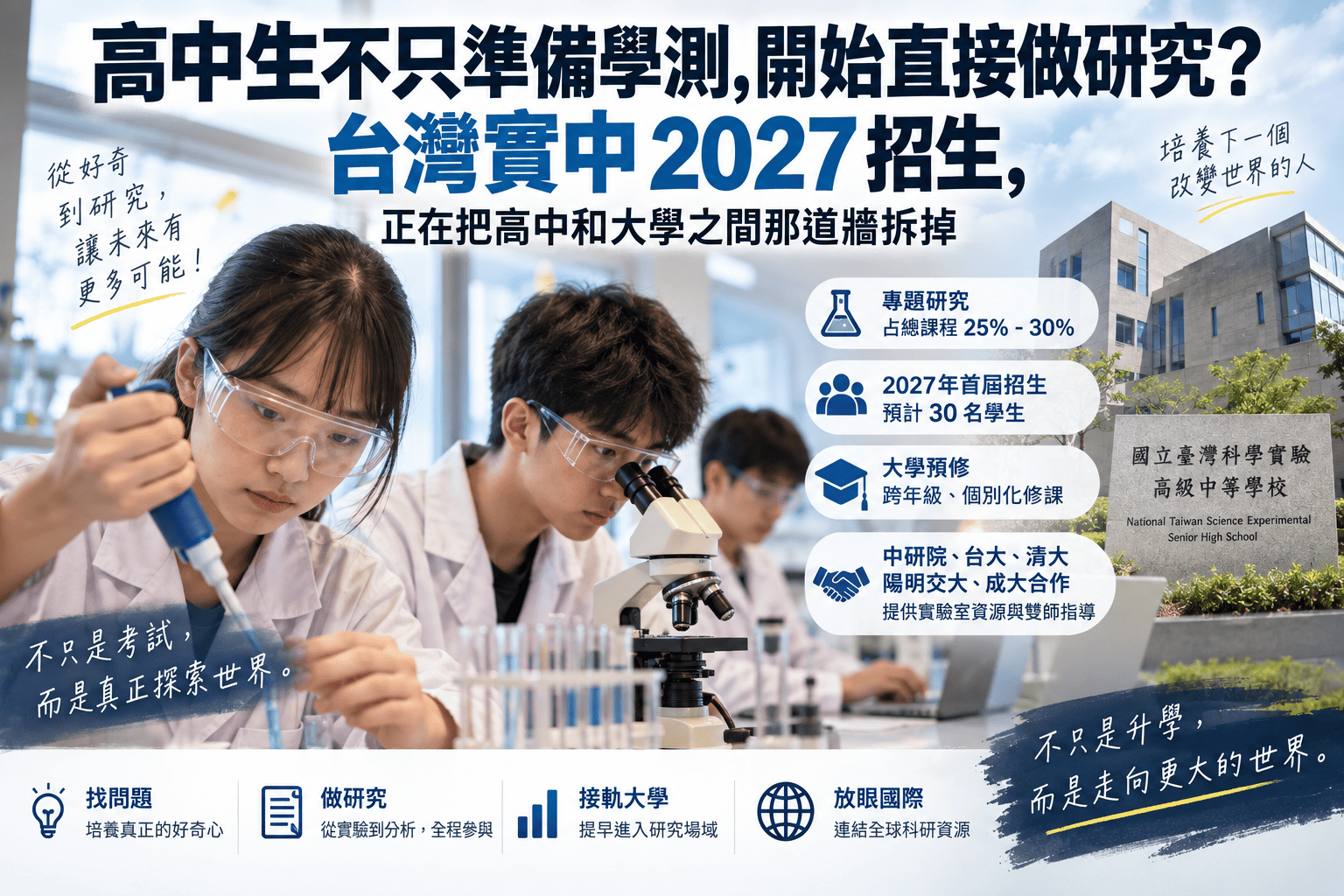 高中生不只準備學測，開始直接做研究？台灣實中2027招生，正在把高中和大學之間那道牆拆掉