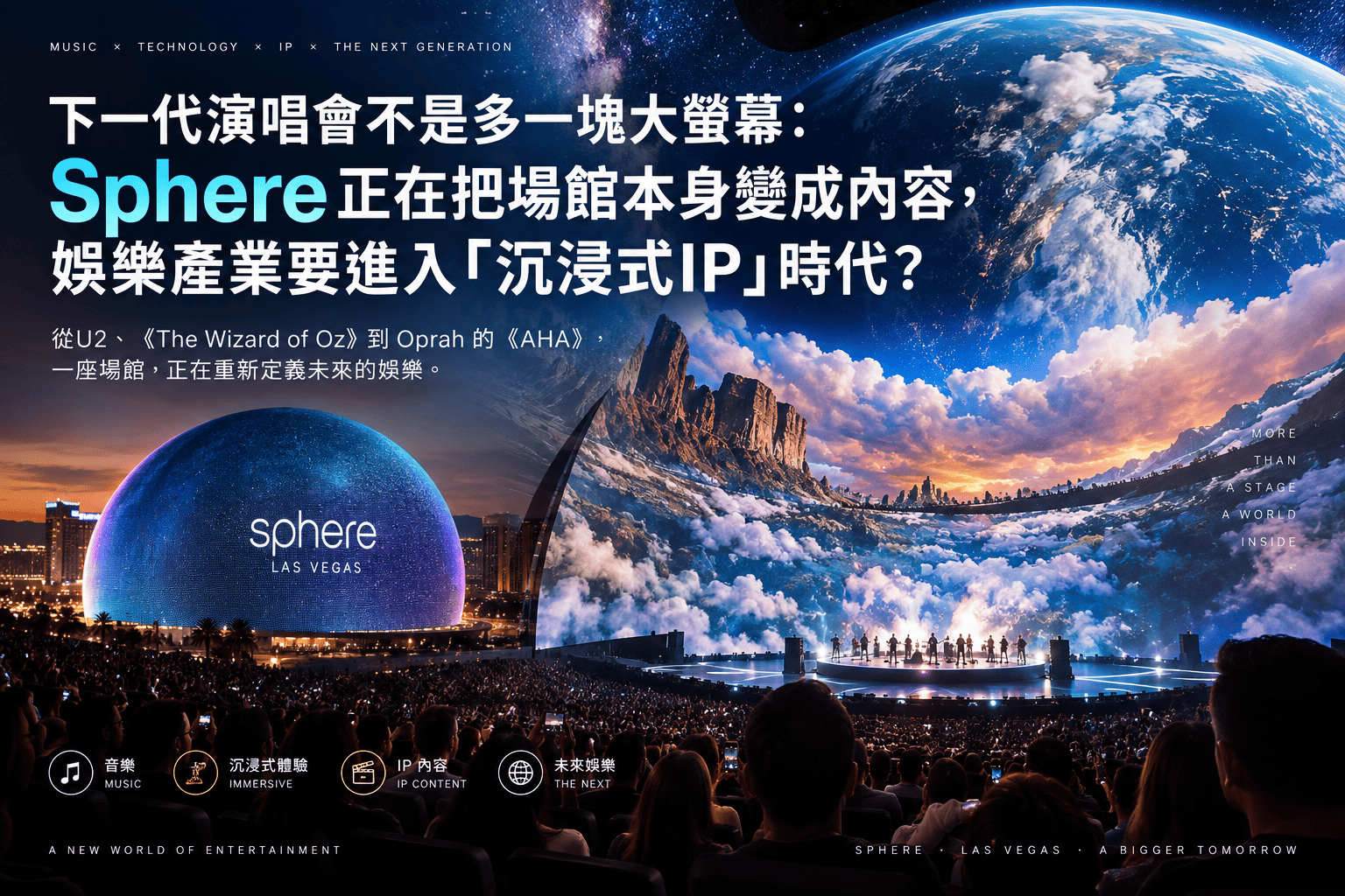 下一代演唱會不是多一塊大螢幕:Sphere正在把場館本身變成內容,娛樂產業要進入「沉浸式IP」時代?