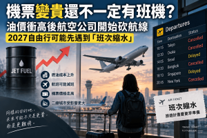 航空燃油價格快速上升，American Airlines、United Airlines與Southwest已開始調整2026年底至2027年的航班與運能規劃。本文解析機票價格、航空燃油、航班減班、燃油附加費與自由行機票影響，說明為何高油價不只讓票價變貴，也可能讓二線城市班次縮水、轉機等待變長與低價座位更難找到。