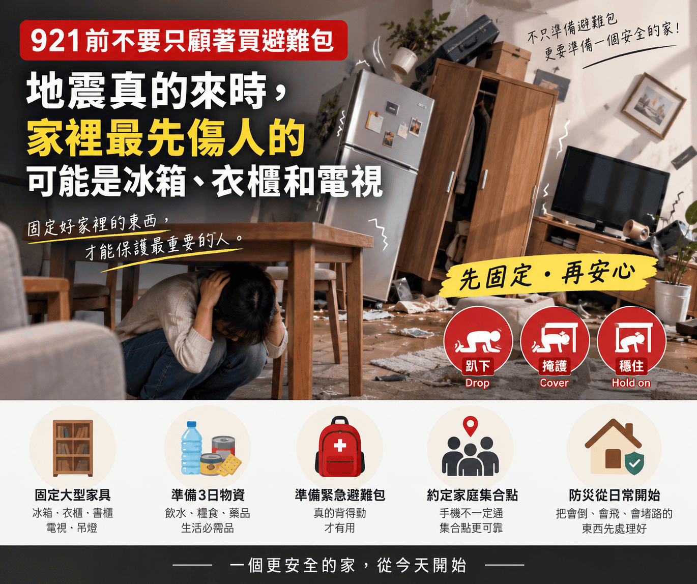 921前不要只顧著買避難包:地震真的來時,家裡最先傷人的可能是冰箱、衣櫃和電視