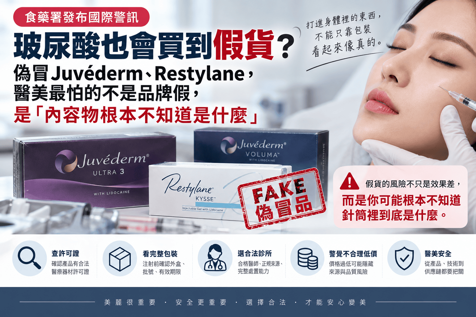 玻尿酸也會買到假貨?食藥署警示偽冒Juvéderm、Restylane,醫美最怕的不是品牌假,是「內容物根本不知道是什麼」