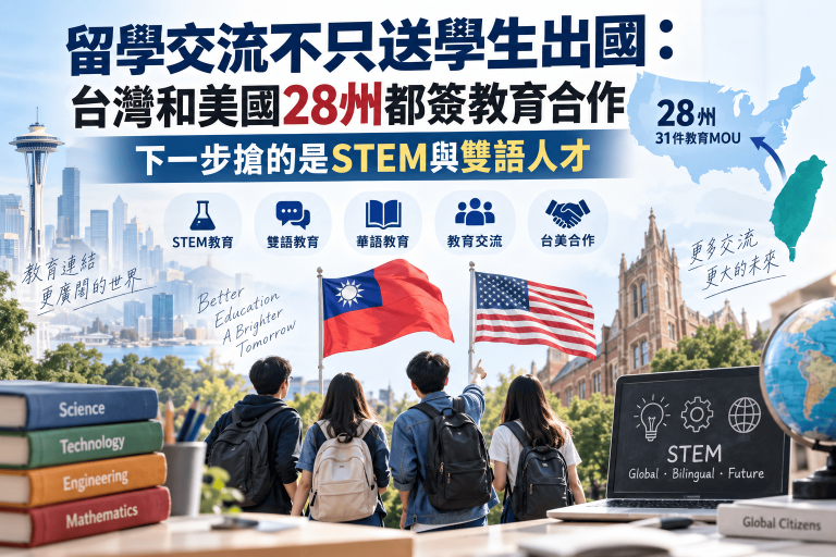 教育部與美國華盛頓州簽署教育合作備忘錄，合作範圍從學生交流擴大到STEM教育、雙語教育、華語與英語教師交流及教學資源共享，TOCFL也持續進入美國雙語徽章認證體系。本文整理台美教育、STEM教育、華語教育與半導體人才合作，說明28州教育MOU背後真正正在形成的跨國人才培育鏈。