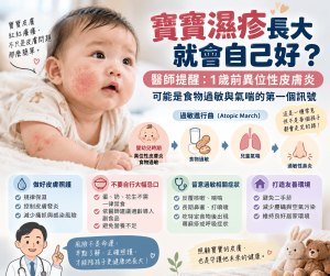 1歲前確診異位性皮膚炎的嬰幼兒，日後食物過敏、兒童氣喘與過敏性鼻炎風險可能較高，但這不代表一定會走完整個「過敏進行曲」。本文整理嬰兒濕疹、異位性皮膚炎、食物過
