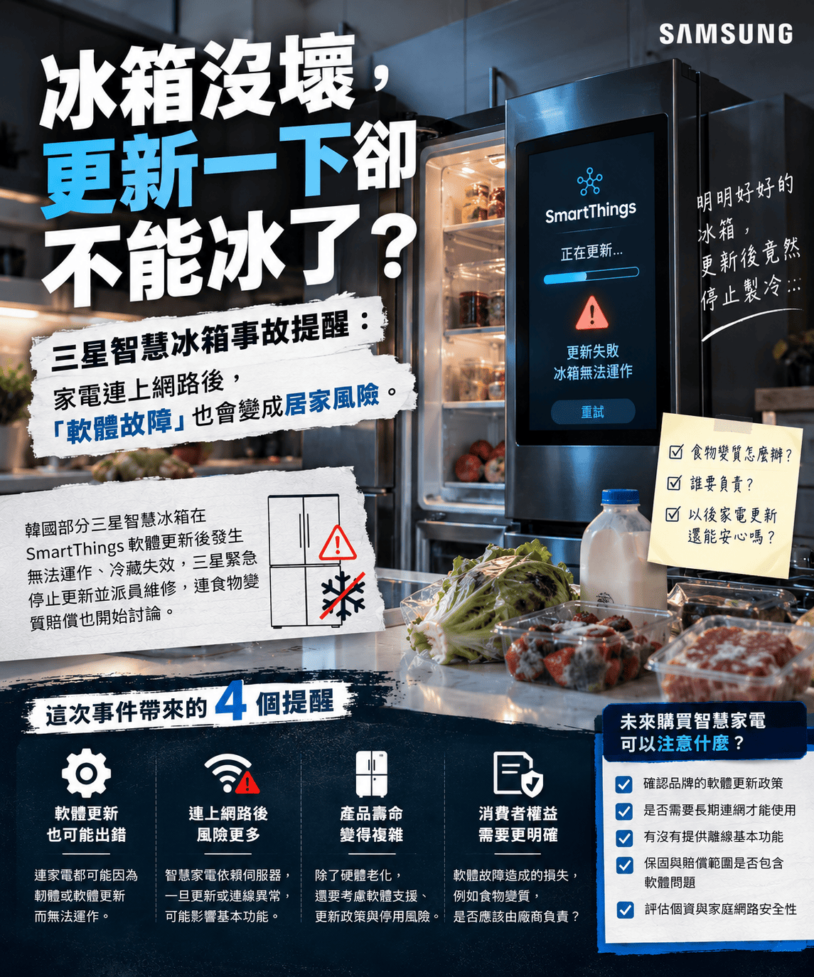 冰箱沒壞,更新一下卻不能冰了?三星智慧冰箱事故提醒:家電連上網路後,『軟體故障』也會變成居家風險