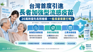 台灣首度引進長者加強型流感疫苗，20萬劑優先長照機構：一般長輩需要打嗎？