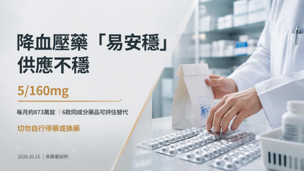 降血壓藥「易安穩」缺貨怎麼辦?每月873萬錠供應不穩,食藥署公布6款同成分替代藥、最快11月緩解