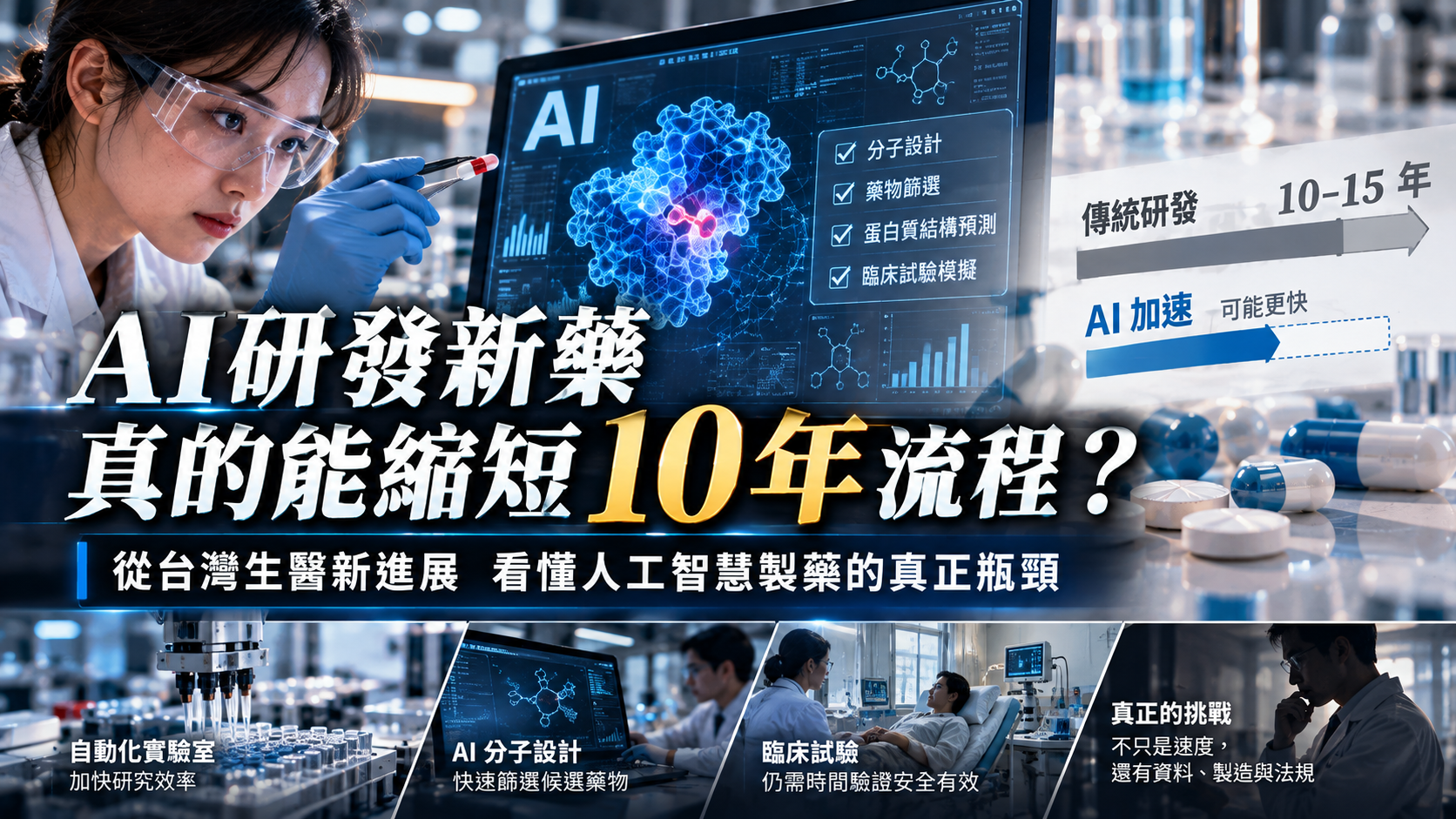 AI研發新藥真的能縮短10年流程？從台灣生醫新進展看懂人工智慧製藥的真正瓶頸