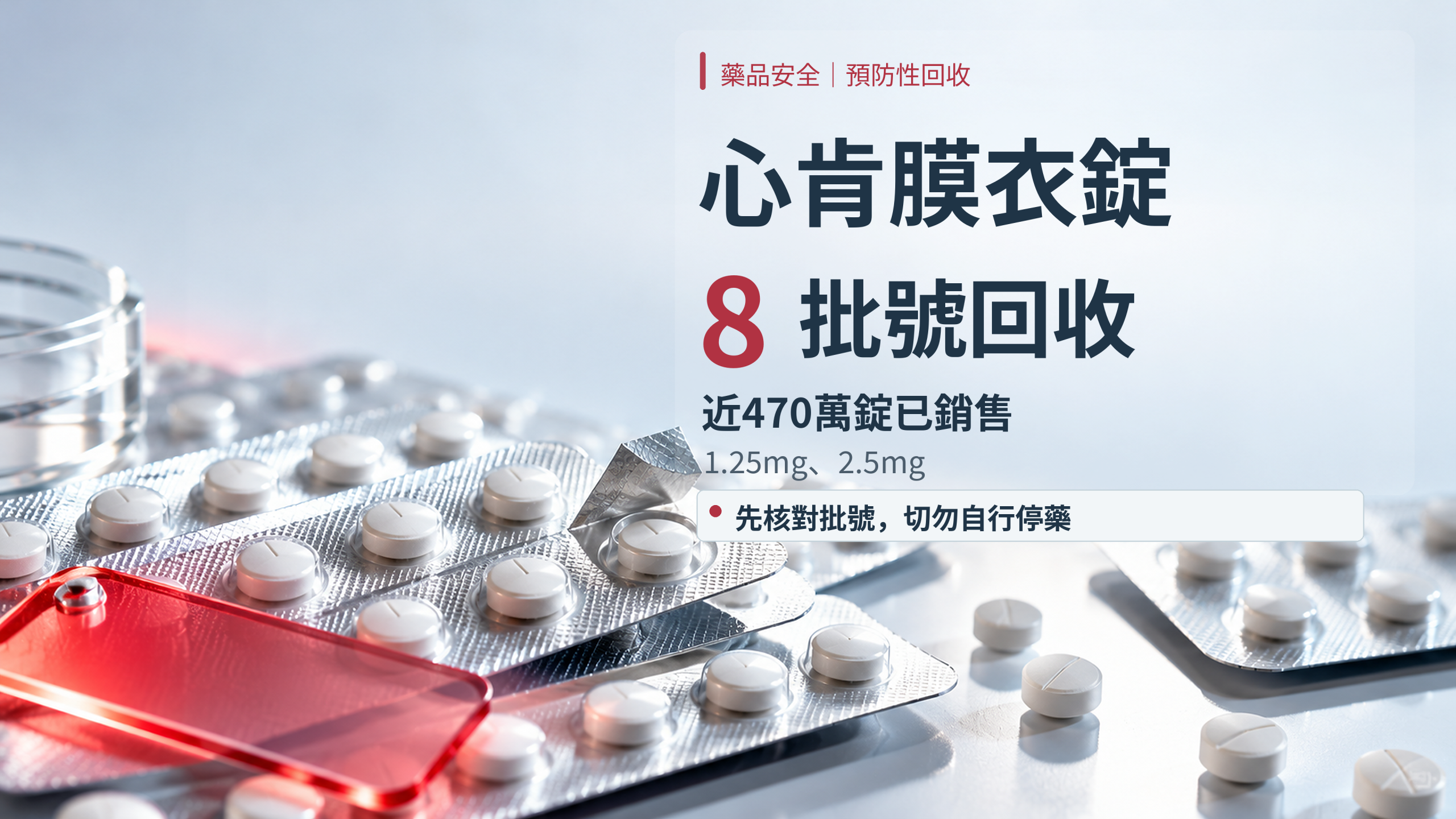 心肯膜衣錠回收近470萬顆！1.25、2.5毫克「8批號完整名單」公布，11/6前回收、心衰竭患者換藥與用藥安全一次看