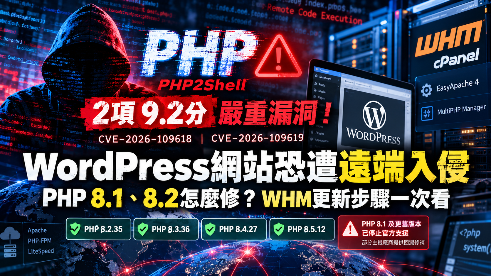 PHP爆2項9.2分嚴重漏洞！WordPress網站恐遭遠端入侵，PHP 8.1、8.2怎麼修？WHM更新步驟一次看