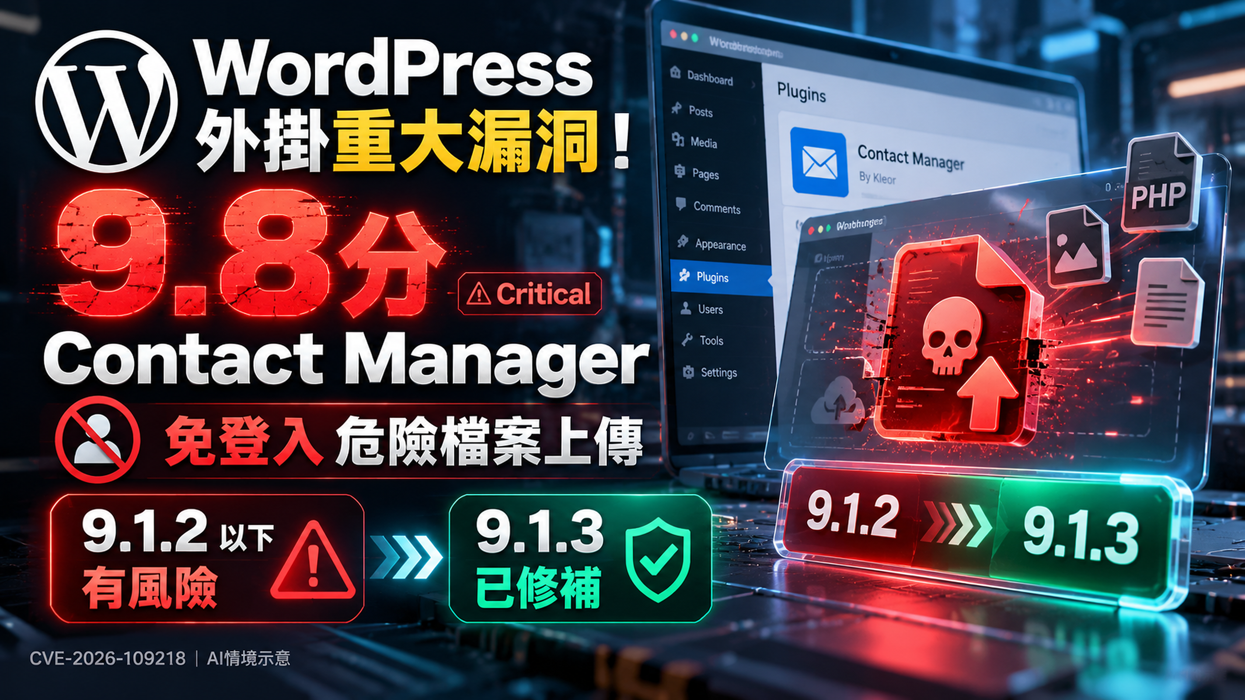 WordPress外掛爆9.8分重大漏洞!Contact Manager 9.1.2以下免登入可上傳危險檔案,9.1.3已修補:站長如何檢查、更新與排查入侵?