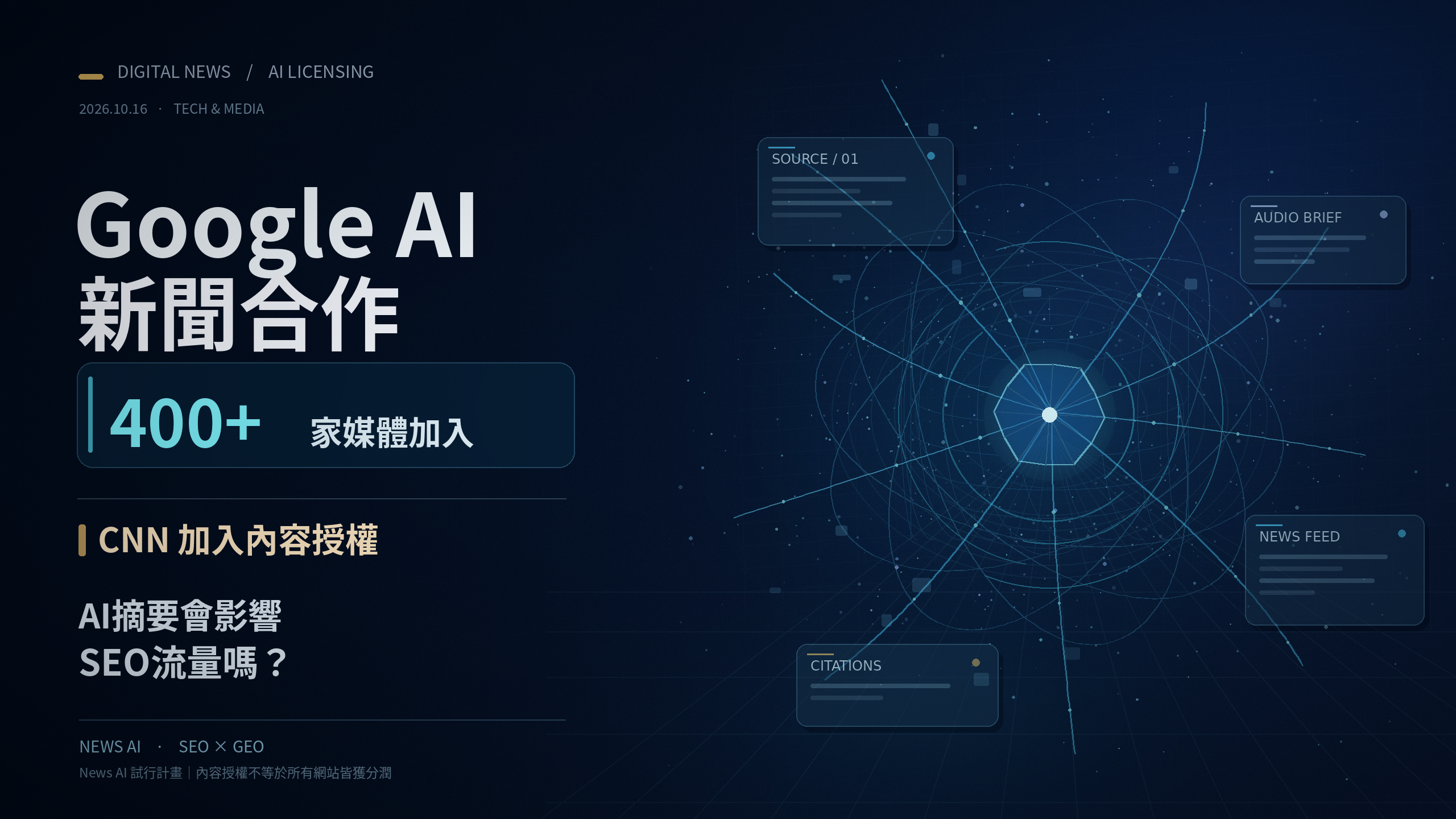 Google與400家媒體合作AI新聞!CNN也加入授權,搜尋流量會被AI摘要吃掉嗎?SEO、GEO面臨新挑戰