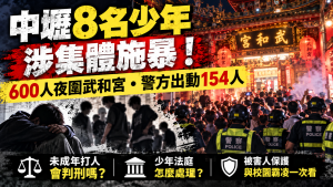 中壢少年施暴案最新！600人聚集、未成年刑責與少年法庭