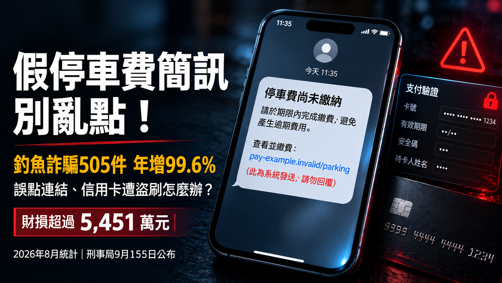 假停車費詐騙暴增！釣魚簡訊辨識、誤點與信用卡盜刷處理