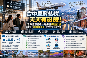 台中直飛札幌12月起每日飛！中部去北海道不用再跑桃園