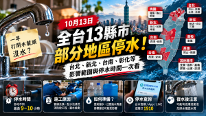 台北、新北、台南、彰化影響範圍曝光，停水時間與復水查詢一次看