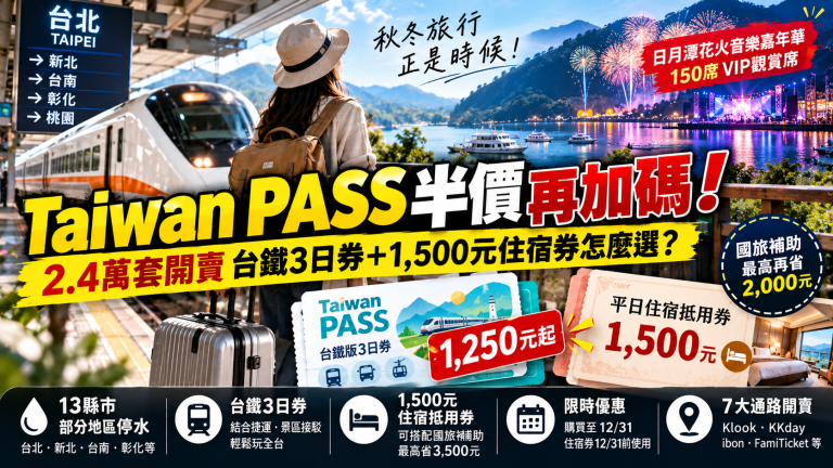 Taiwan PASS半價1,250元！國旅補助2,000元、住宿券怎麼選？
