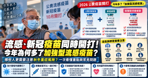 2026流感疫苗開打！加強型疫苗誰能打、流感新冠能一起打嗎？