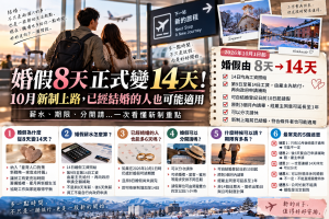 2026婚假14天正式上路！薪水、期限、分開請與舊制一次看懂