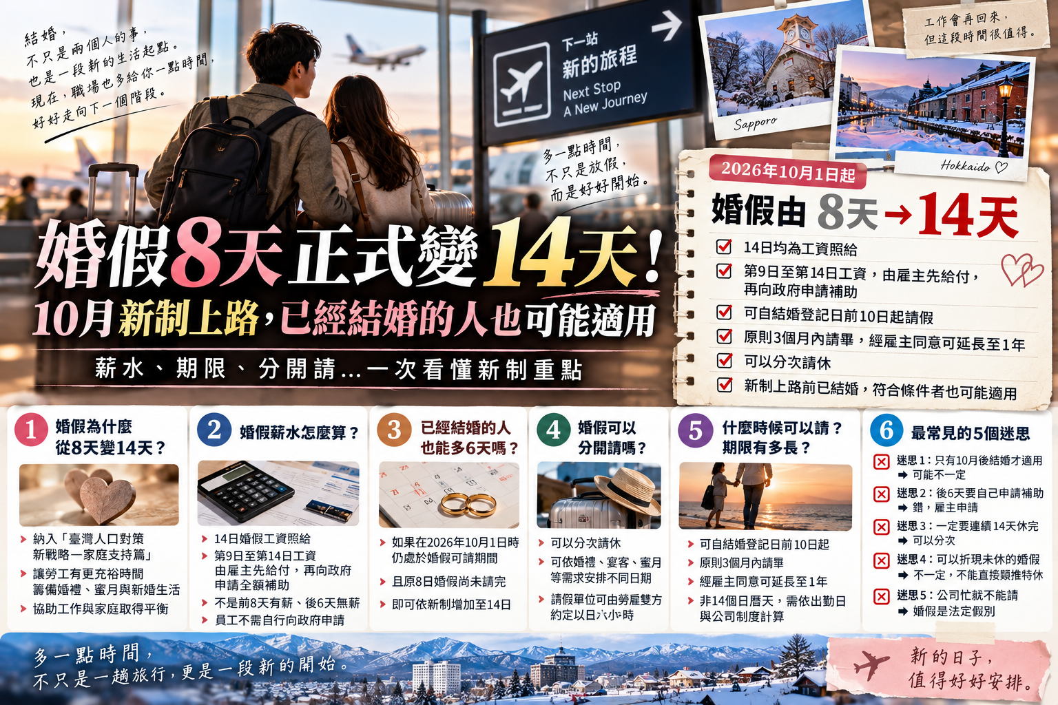 婚假8天正式變14天！10月新制上路，已經結婚的人也可能適用：薪水、期限與分開請一次看懂