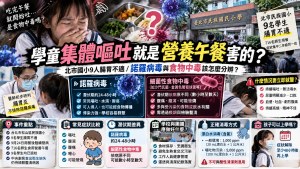 學童集體嘔吐是食物中毒嗎？北市9生不適，諾羅病毒症狀與潛伏期一次看
