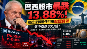 巴西股市暴跌13.88%！魯拉連任、30分鐘熔斷與匯率危機