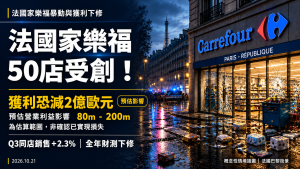 法國家樂福50店受創！暴動恐損2億歐元、2026財測下修