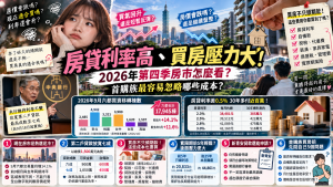 房貸利率高、買房壓力大！2026年第四季房市怎麼看？首購族最容易忽略哪些成本？