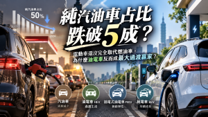純汽油車跌破5成！HEV油電18%超越純電17%，買哪種車最適合？